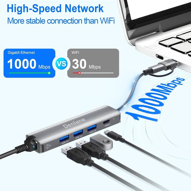 Denlane محول USB C USB 3.0 إلى إيثرنت، 5 في 2 محور إيثرنت USB جيجابت للكمبيوتر المحمول مع 4 منافذ USB-A 3.0 و USBC، محول شبكة RJ45 LAN بسرعة 1000 ميجابت في الثانية متوافق مع MacBook/iPad Pro/الهاتف/اللوحي - Image 3